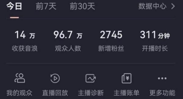 抖音无人美/女玩法 双重防封手段 不封号日入1000 教程 软件 素材